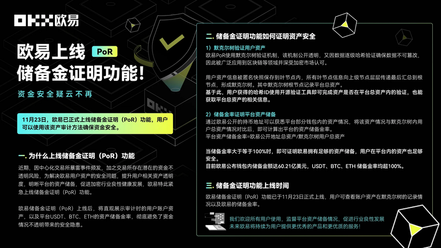 资金安全疑云不再，易欧app上线储备金证明功能！